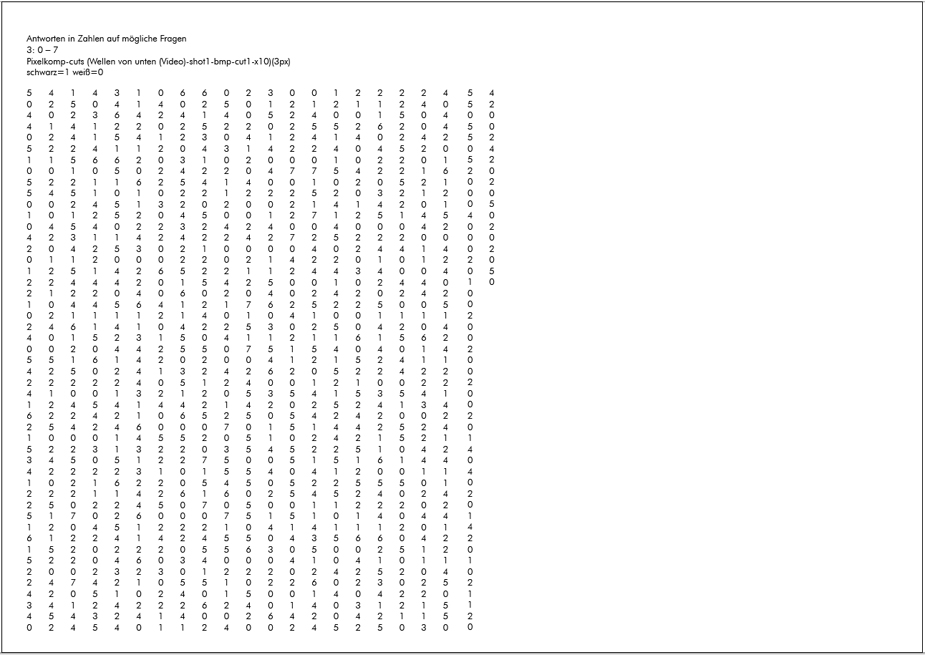 Antworten-auf-moegliche-fragen-(Quersummen-1-4)-Seite-3