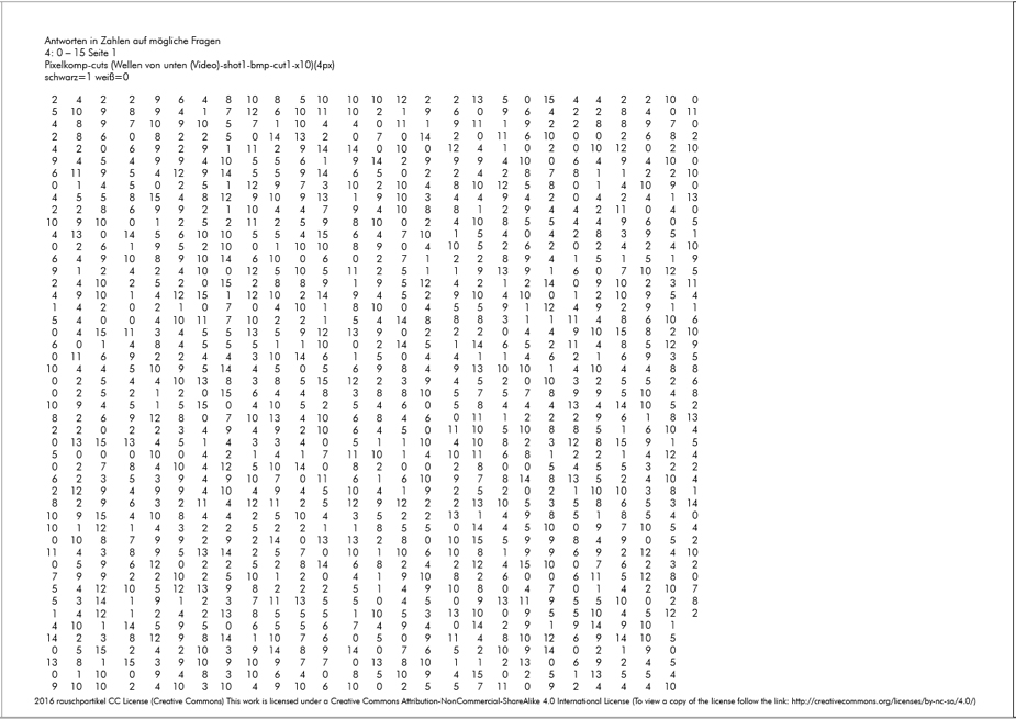 Antworten-auf-moegliche-fragen-(Quersummen-1-4)-Seite-4