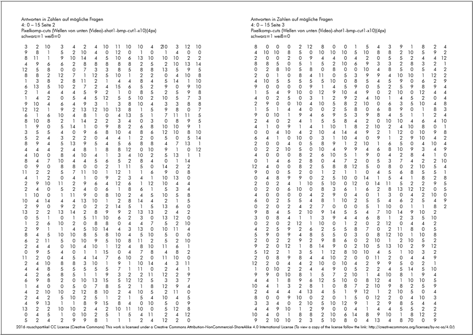 Antworten-auf-moegliche-fragen-(Quersummen-1-4)-Seite-5