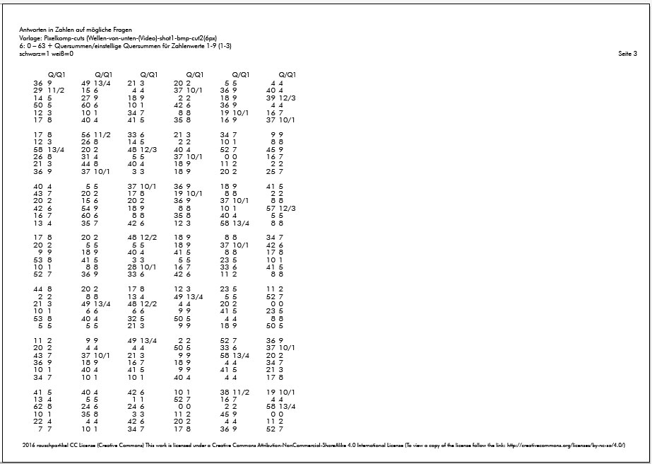 Antworten-auf-moegliche-fragen-(Quersummen-6.2)-Seite-3.jpg