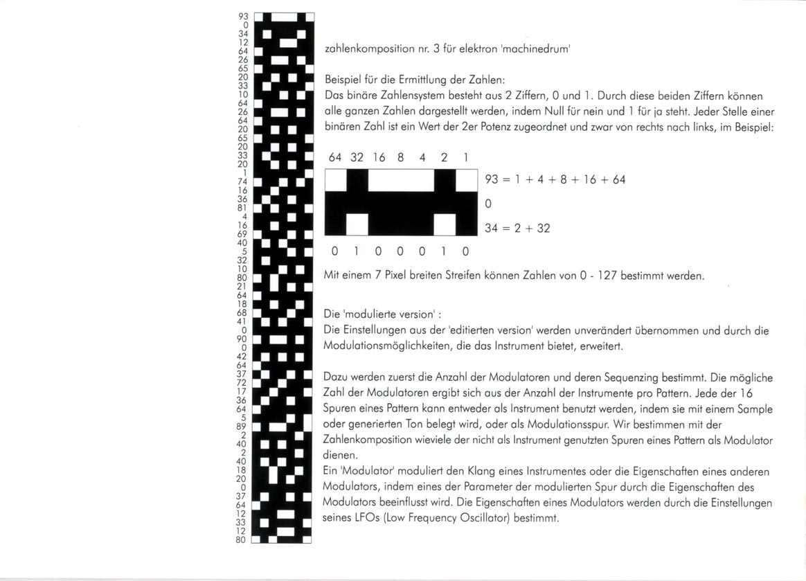 Scans der verwendeten Pixelstreifen