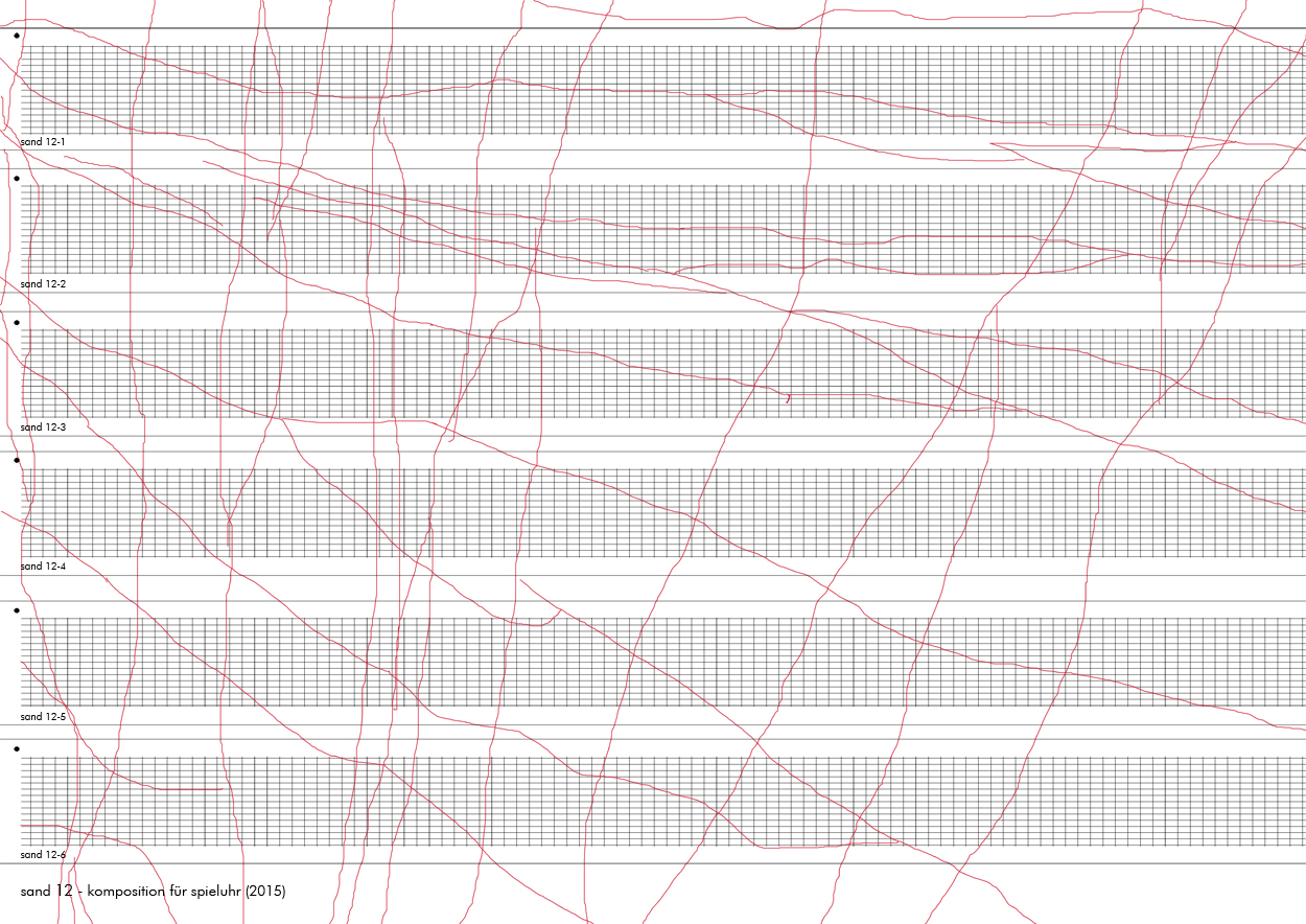 komposition sand 12
