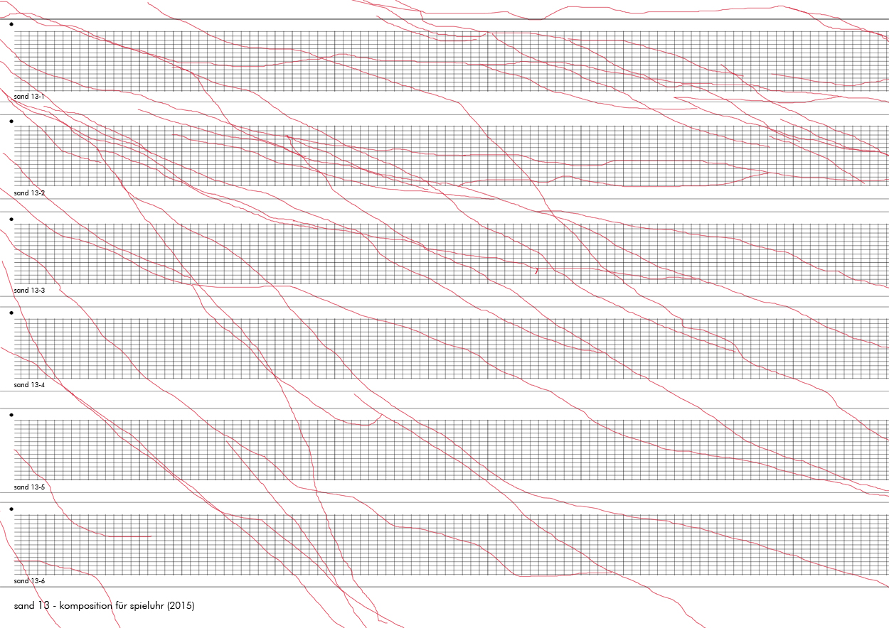 komposition sand 13