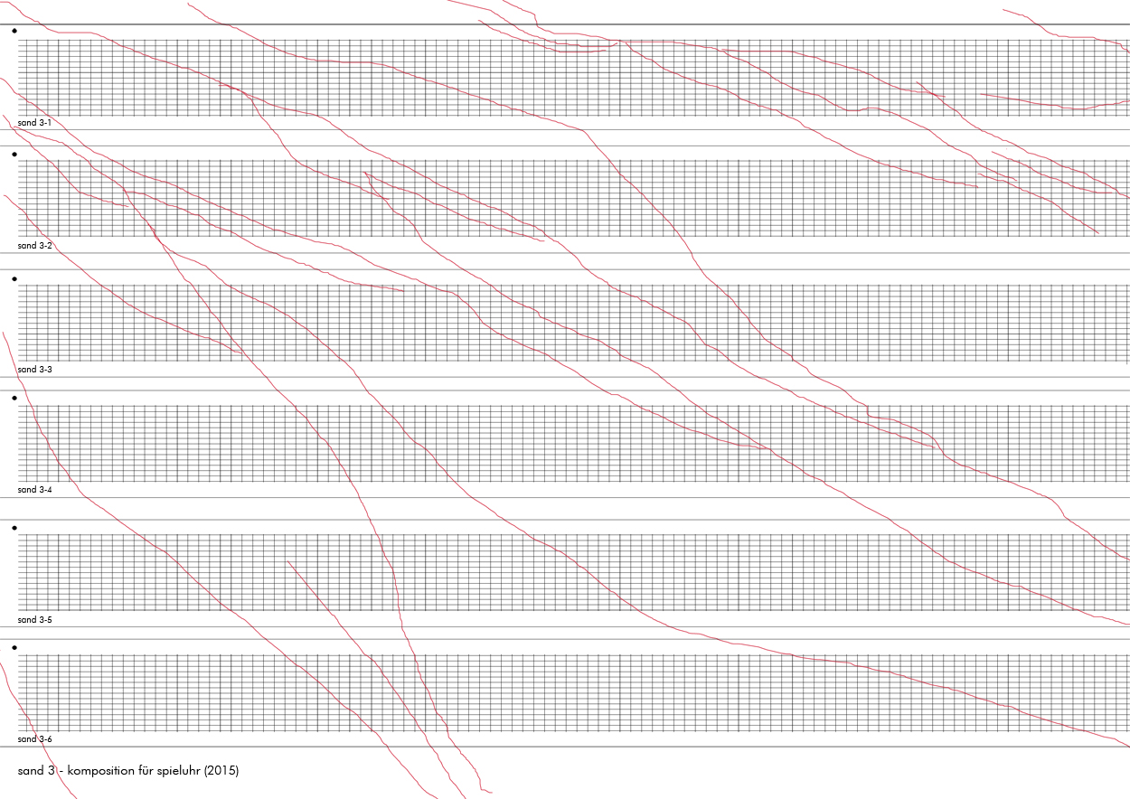 komposition sand 3